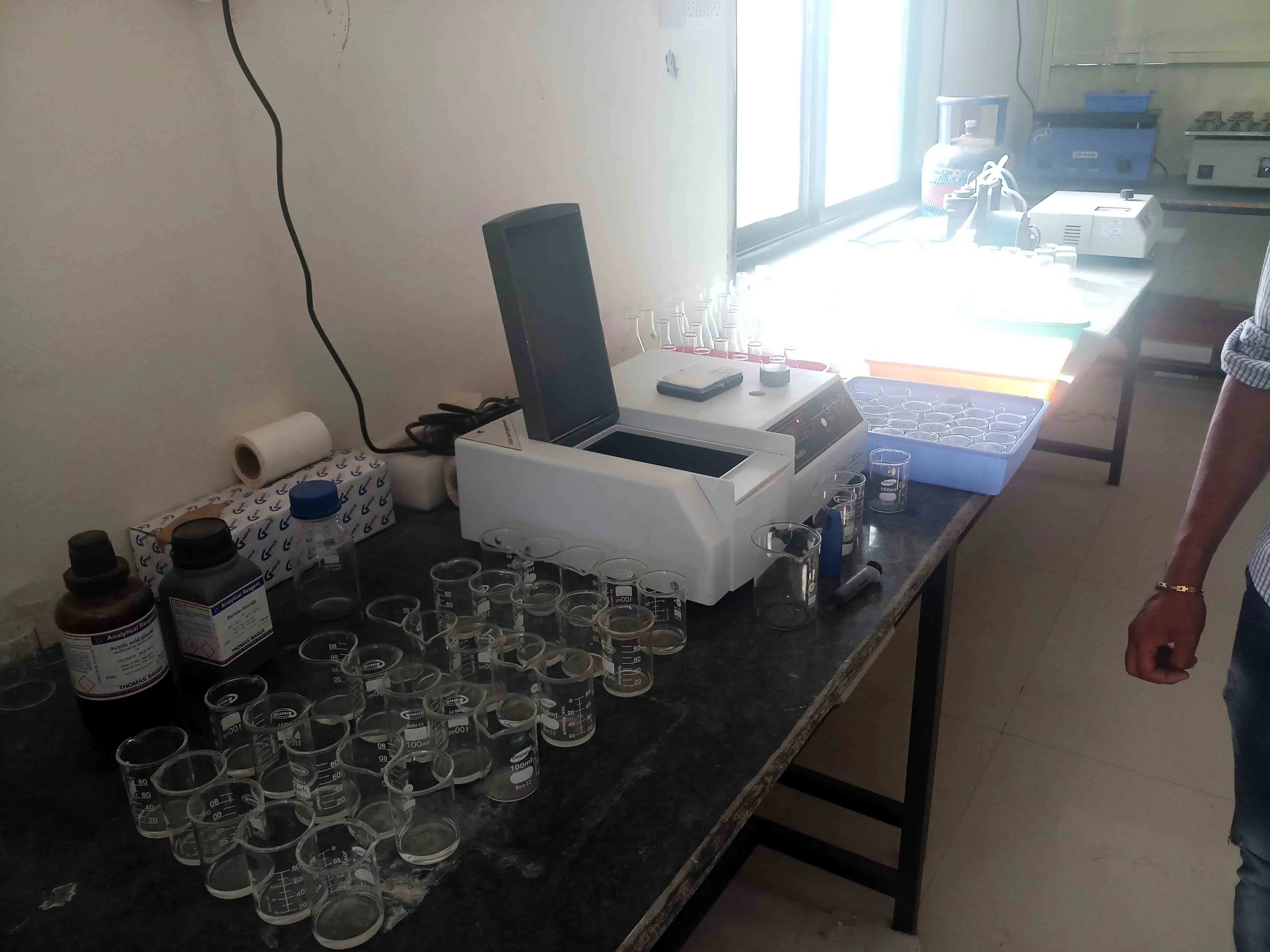 Soil testing procedures